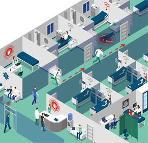 Hospital Layout